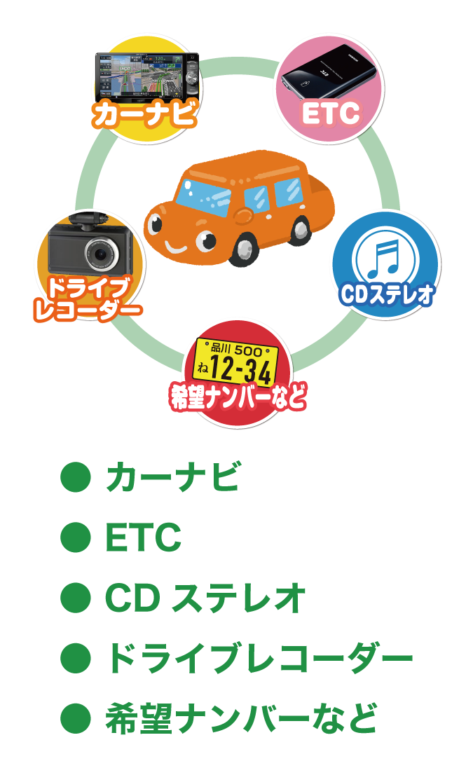 自分好みにカスタマイズ