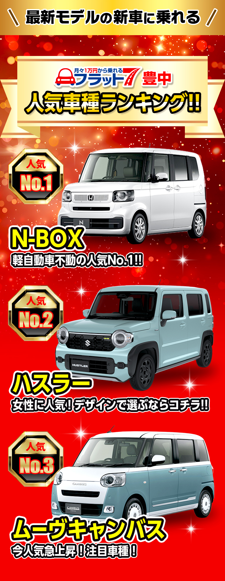 人気車種ランキング