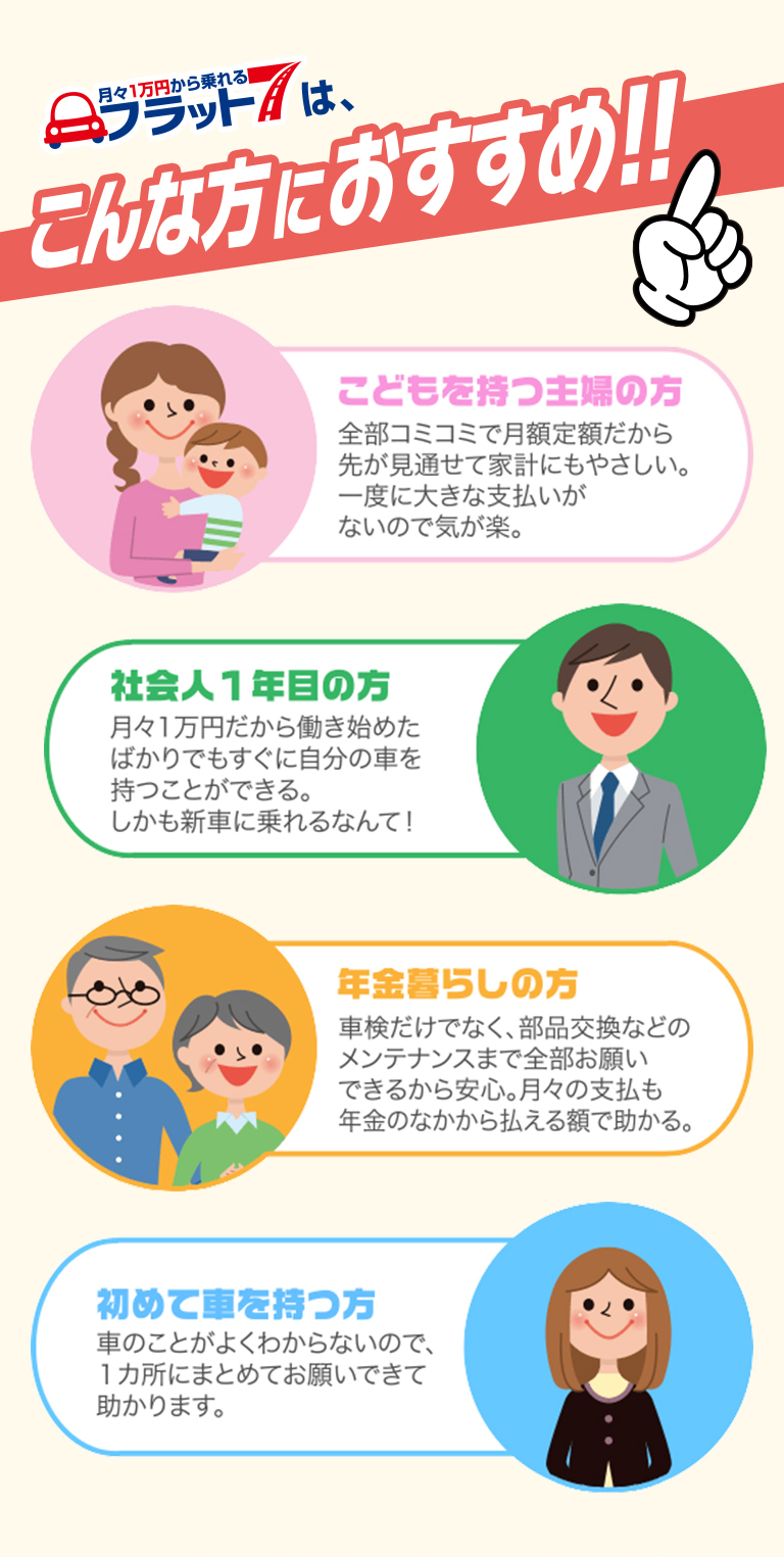こんな方におすすめ