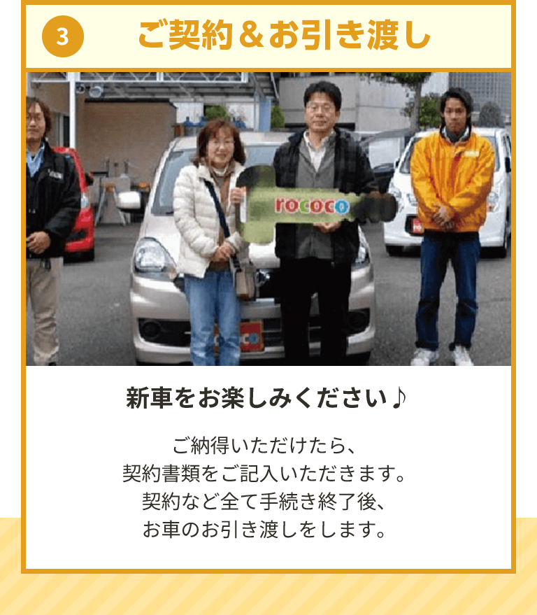 3.ご契約・お引き渡し