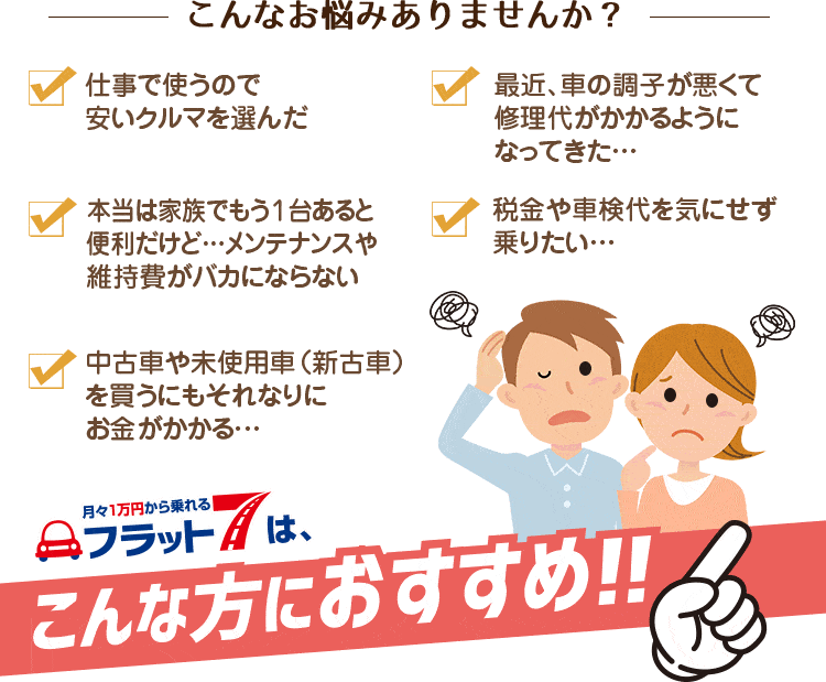 こんなお悩みありませんか？仕事で使うので安いクルマを選んだ。最近クルマの調子が悪くて修理代がかかるようになってきた。本当は家族でもう1台あると便利だけで、メンテナンスや維持費がバカにならない。税金や車検代を気にせず乗りたい。中古車や未使用車（新古車）を買うにもそれなりにお金がかかる。フラット7はこんな方におすすめ
