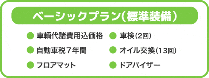 ベーシックプラン(標準装備)車輌台諸費用込価格、車検2回、自動車税7年間、オイル交換13回、フロアマット、ドアバイザー